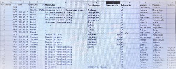 Usba-statistika-1.jpg