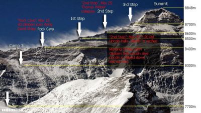 Everestas11.jpg