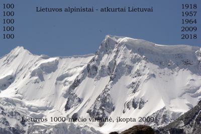 Lietuvos 1000a.jpg